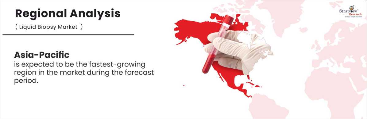 Liquid-Biopsy-Market-Regional-Analysis